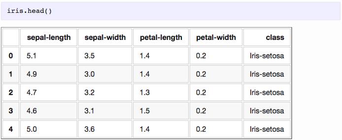 Jekyll Table